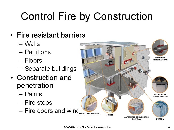 Control Fire by Construction • Fire resistant barriers – Walls – Partitions – Floors
