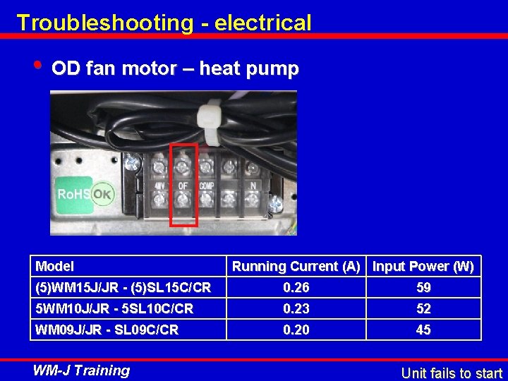 Troubleshooting - electrical • OD fan motor – heat pump Model Running Current (A)