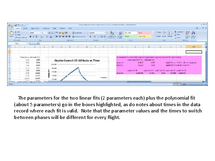 The parameters for the two linear fits (2 parameters each) plus the polynomial fit