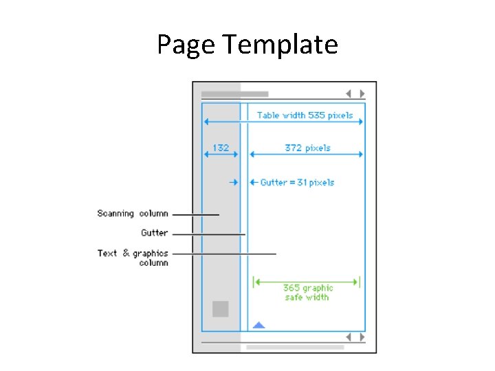Page Template 
