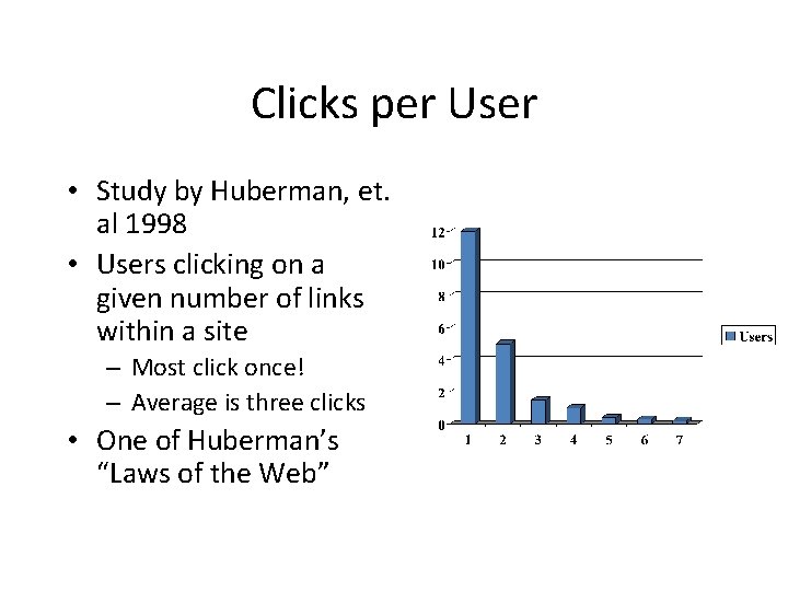 Clicks per User • Study by Huberman, et. al 1998 • Users clicking on