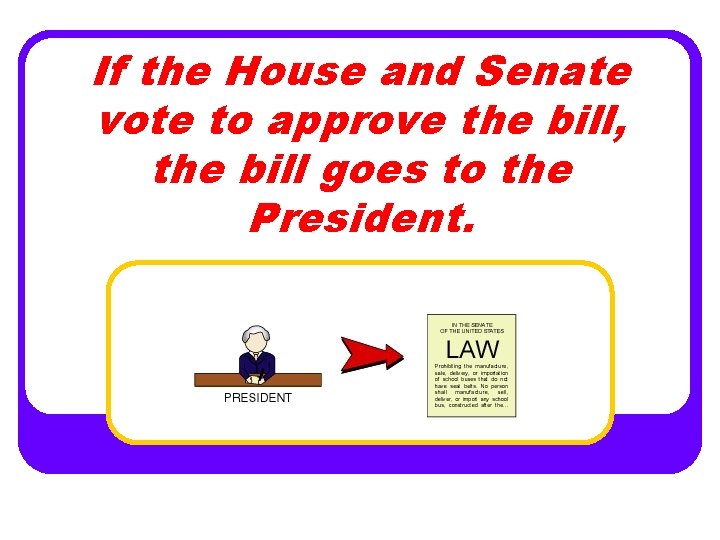 If the House and Senate vote to approve the bill, the bill goes to
