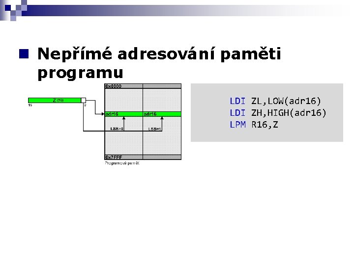 n Nepřímé adresování paměti programu LDI ZL, LOW(adr 16) LDI ZH, HIGH(adr 16) LPM