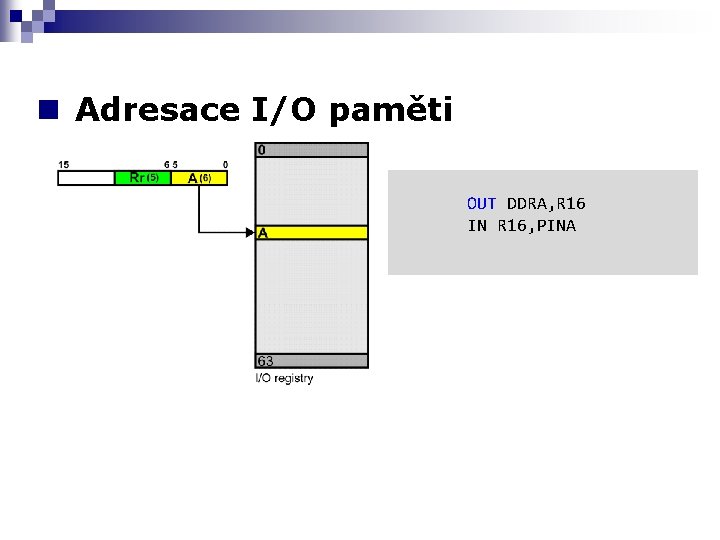 n Adresace I/O paměti OUT DDRA, R 16 IN R 16, PINA 