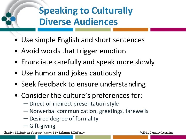 Speaking to Culturally Diverse Audiences • • • Use simple English and short sentences