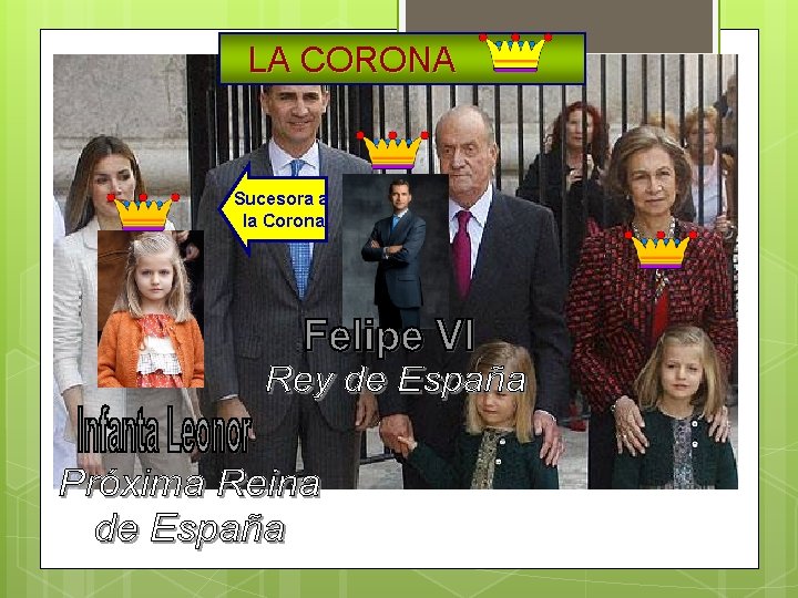 LA CORONA Sucesores de Sucesora a la Corona Juan Carlos I de Borbón 