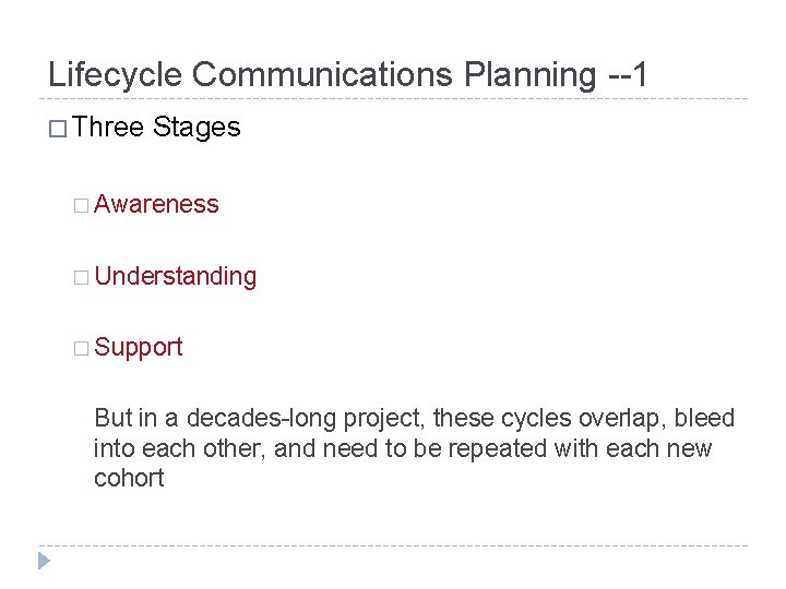 Lifecycle Communications Planning --1 � Three Stages � Awareness � Understanding � Support But