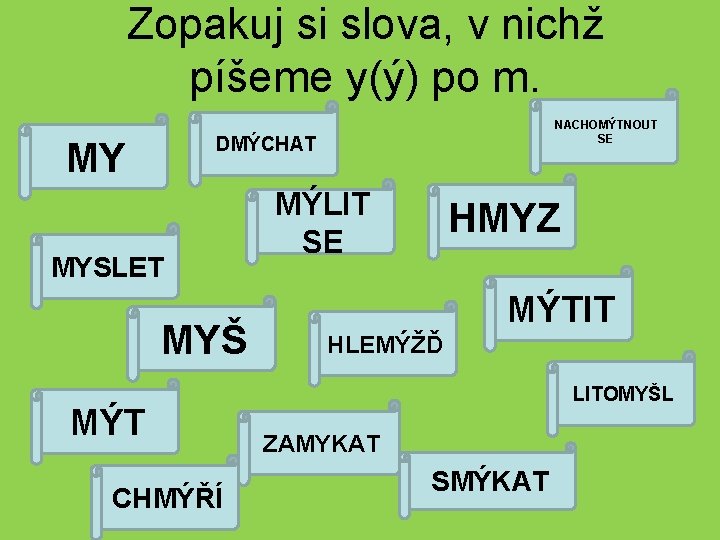 Zopakuj si slova, v nichž píšeme y(ý) po m. NACHOMÝTNOUT SE DMÝCHAT MY MYSLET