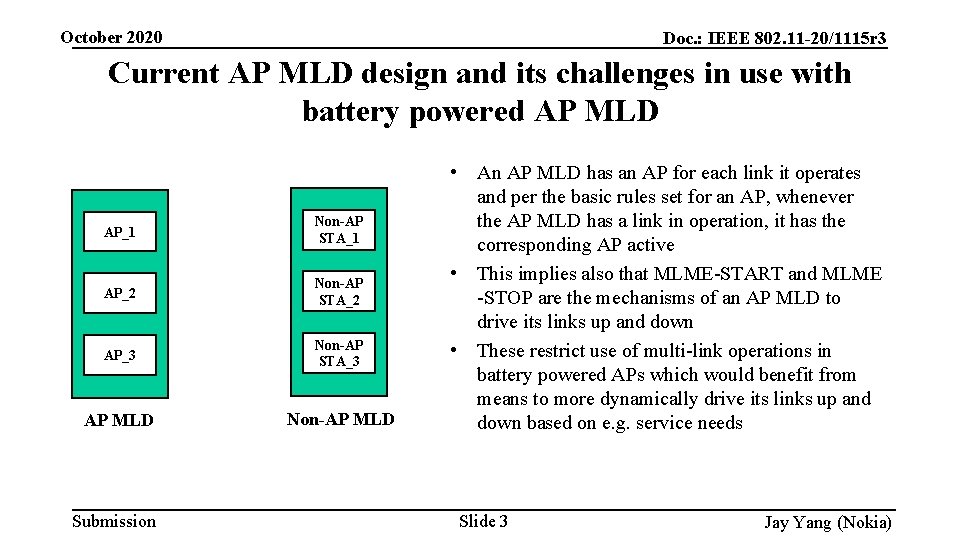 October 2020 Doc. : IEEE 802. 11 -20/1115 r 3 Current AP MLD design