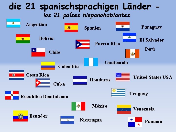 die 21 spanischsprachigen Länder los 21 países hispanohablantes Argentina Paraguay Spanien Bolivia Puerto Rico