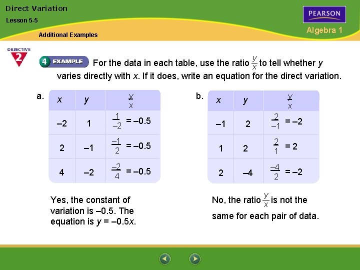 Direct Variation Lesson 5 -5 Algebra 1 Additional Examples y For the data in