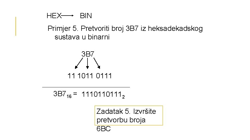 HEX BIN Primjer 5. Pretvoriti broj 3 B 7 iz heksadekadskog sustava u binarni