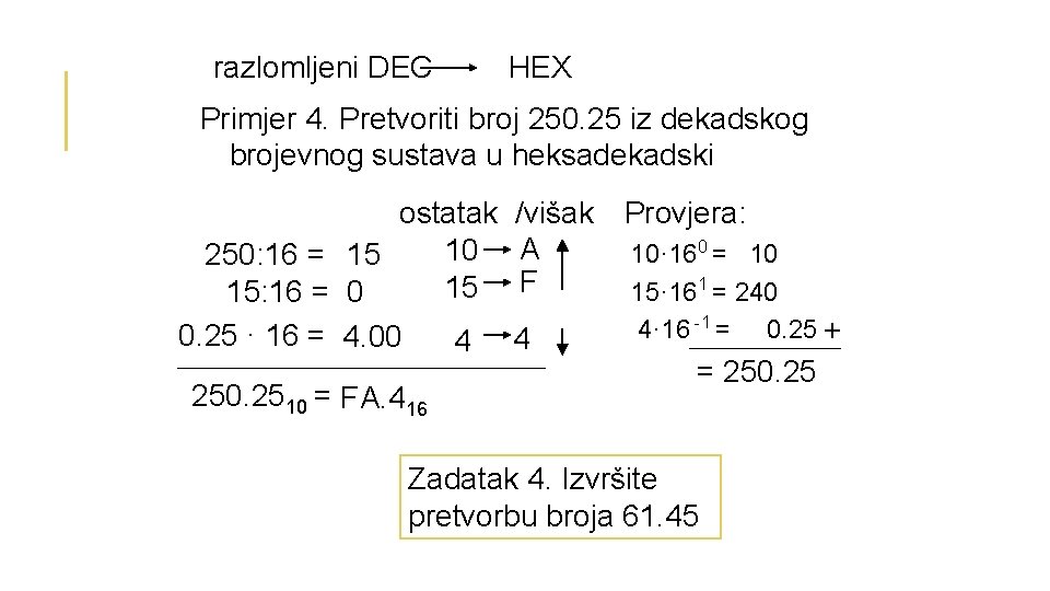razlomljeni DEC HEX Primjer 4. Pretvoriti broj 250. 25 iz dekadskog brojevnog sustava u