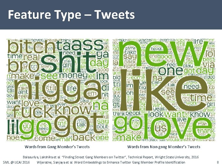 Feature Type – Tweets Words from Gang Member’s Tweets Words from Non-gang Member’s Tweets