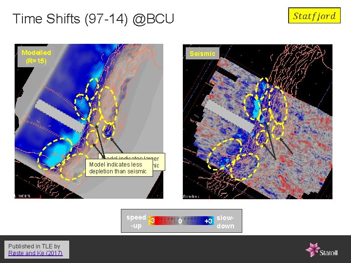 Time Shifts (97 -14) @BCU Modelled (R=15) Seismic Model indicates larger Model indicatesthan lessseismic