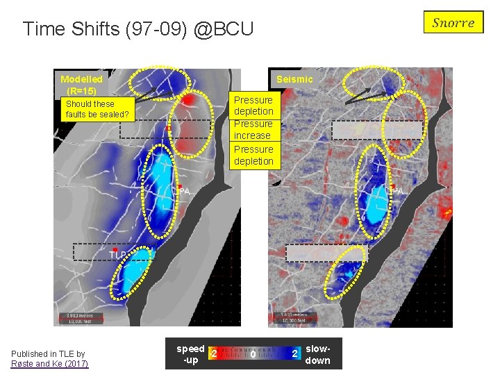Time Shifts (97 -09) @BCU Seismic Modelled (R=15) Pressure depletion Pressure increase Pressure depletion