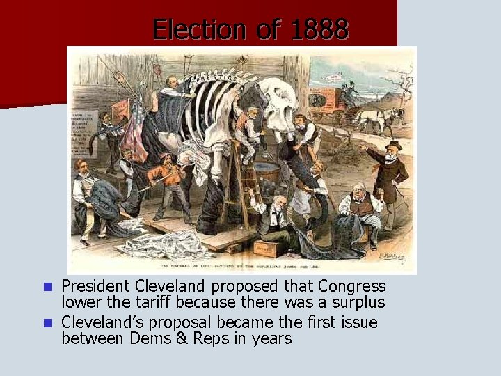 Election of 1888 President Cleveland proposed that Congress lower the tariff because there was