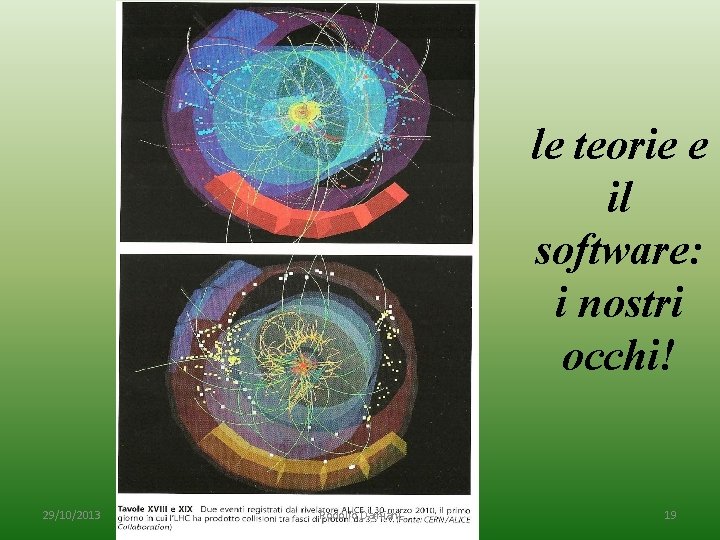 le teorie e il software: i nostri occhi! 29/10/2013 Rodolfo Damiani 19 