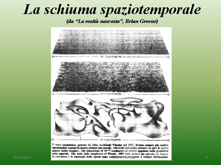 La schiuma spaziotemporale (da “La realtà nascosta”, Brian Greene) 15/10/2013 Rodolfo Damiani 5 