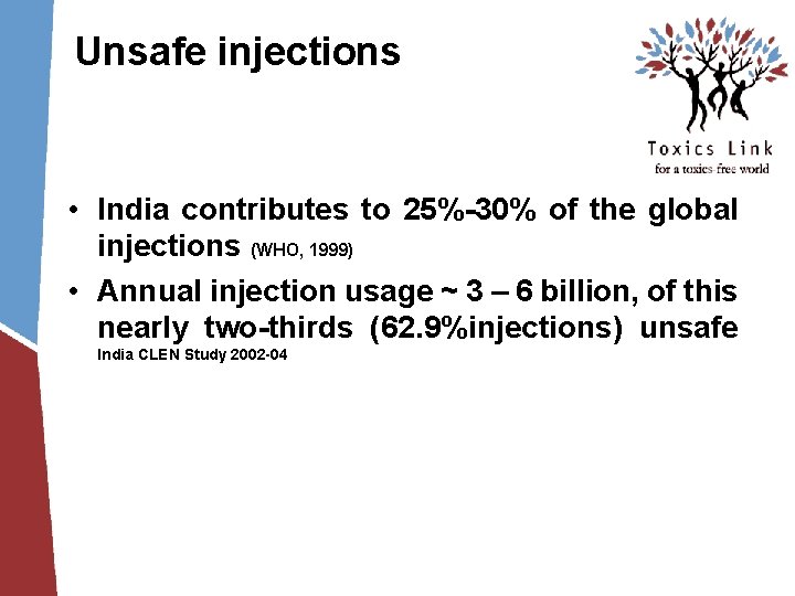 Unsafe injections • India contributes to 25%-30% of the global injections (WHO, 1999) • Unsafe injections • India contributes to 25%-30% of the global injections (WHO, 1999) •