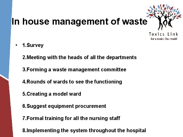 In house management of waste • 1. Survey 2. Meeting with the heads of In house management of waste • 1. Survey 2. Meeting with the heads of