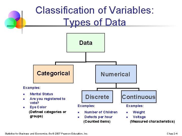 Classification of Variables: Types of Data Categorical Numerical Examples: n n n Marital Status