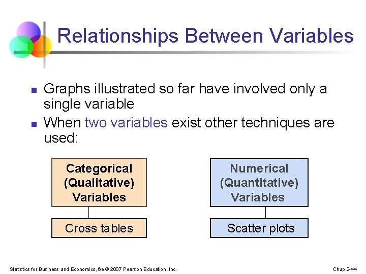 Relationships Between Variables n n Graphs illustrated so far have involved only a single