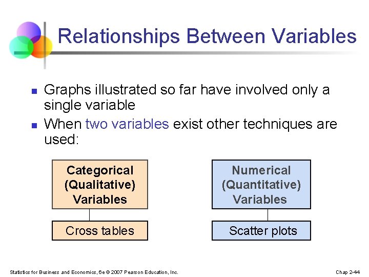 Relationships Between Variables n n Graphs illustrated so far have involved only a single Relationships Between Variables n n Graphs illustrated so far have involved only a single