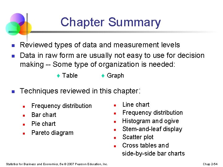 Chapter Summary n n Reviewed types of data and measurement levels Data in raw