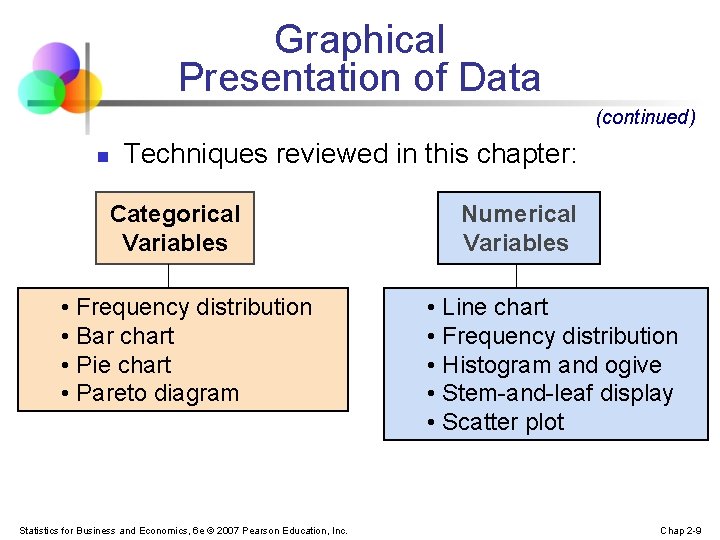 Graphical Presentation of Data (continued) n Techniques reviewed in this chapter: Categorical Variables • Graphical Presentation of Data (continued) n Techniques reviewed in this chapter: Categorical Variables •