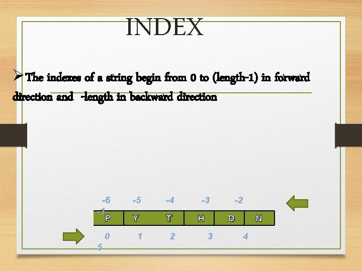 INDEX ØThe indexes of a string begin from 0 to (length-1) in forward direction INDEX ØThe indexes of a string begin from 0 to (length-1) in forward direction