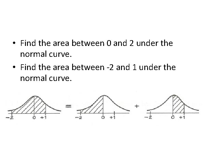  • Find the area between 0 and 2 under the normal curve. •