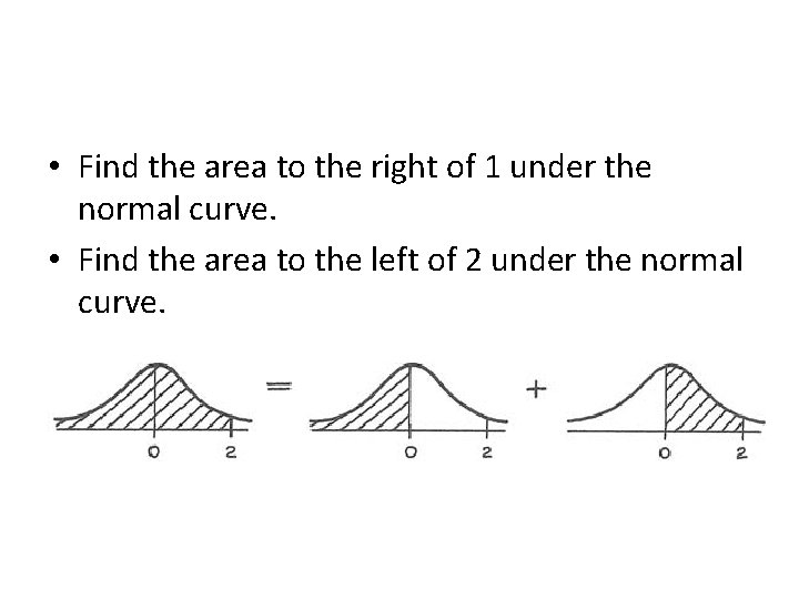  • Find the area to the right of 1 under the normal curve.