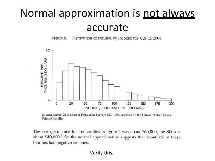 Normal approximation is not always accurate Verify this. 