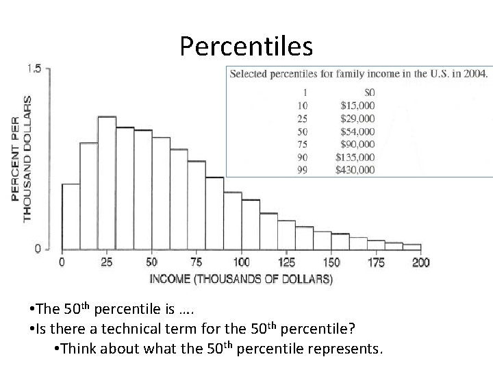 Percentiles • The 50 th percentile is …. • Is there a technical term