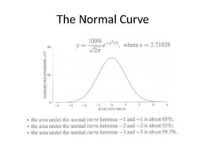 The Normal Curve 