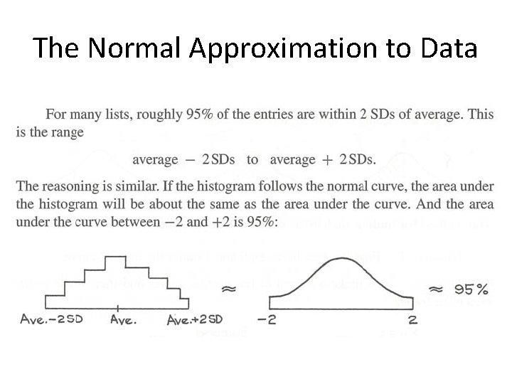 The Normal Approximation to Data 