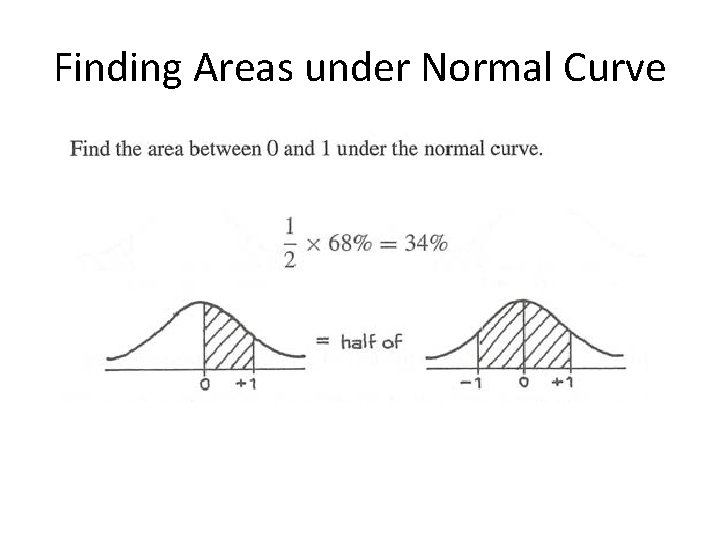 Finding Areas under Normal Curve 