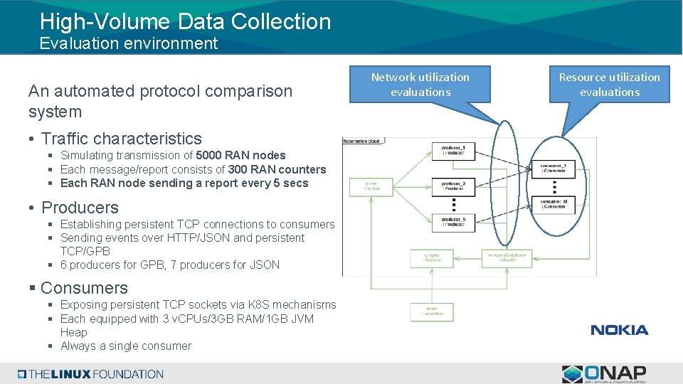 High-Volume Data Collection Evaluation environment An automated protocol comparison system • Traffic characteristics §