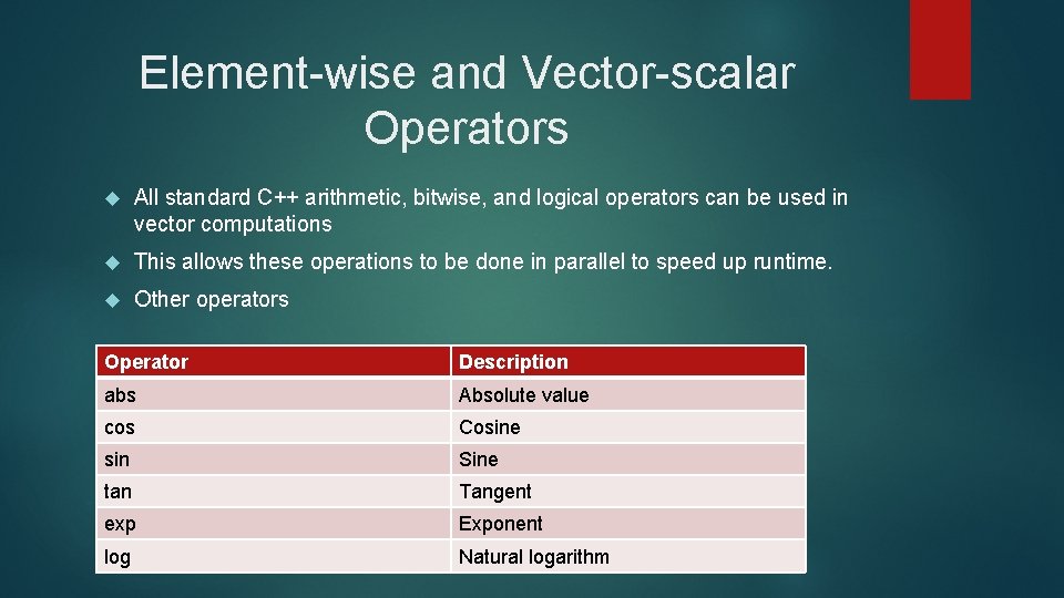 Element-wise and Vector-scalar Operators All standard C++ arithmetic, bitwise, and logical operators can be