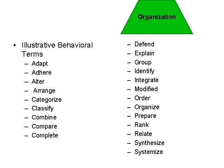 Organization • Illustrative Behavioral Terms – – – – – Adapt Adhere Alter Arrange