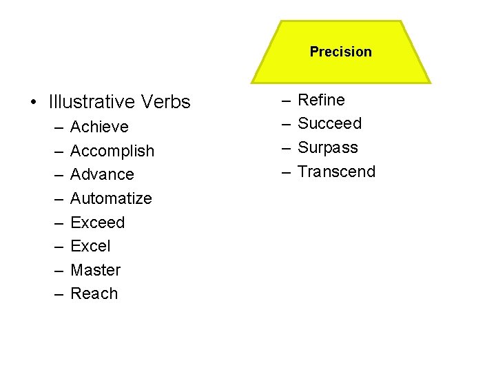Precision • Illustrative Verbs – – – – Achieve Accomplish Advance Automatize Exceed Excel