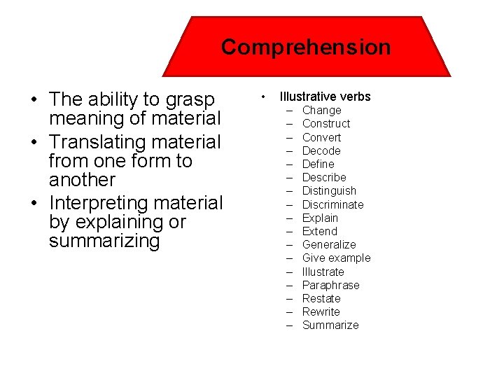 Comprehension • The ability to grasp meaning of material • Translating material from one