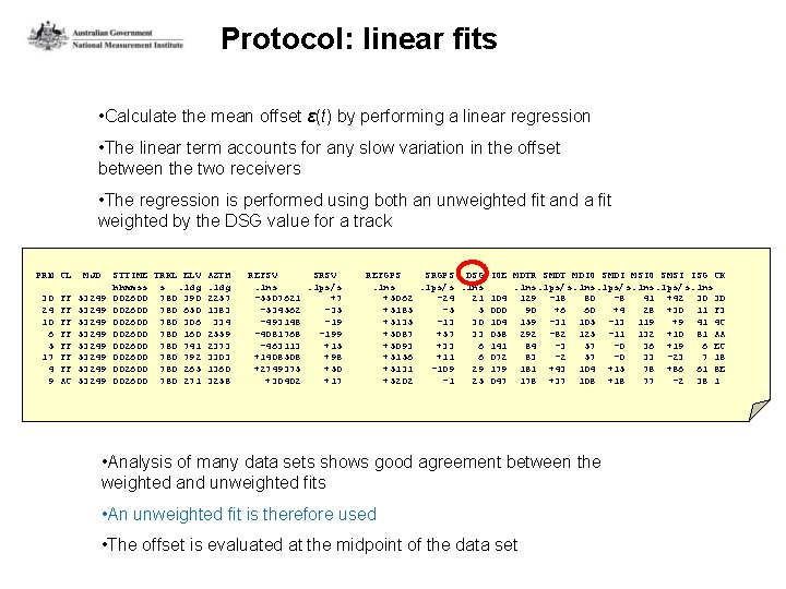 Protocol: linear fits • Calculate the mean offset ε(t) by performing a linear regression