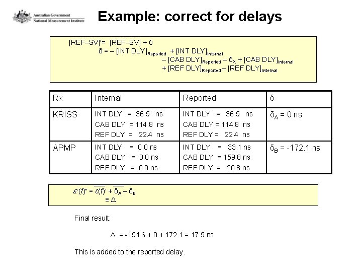 Example: correct for delays [REF–SV]′= [REF–SV] + δ δ = – [INT DLY]Reported +