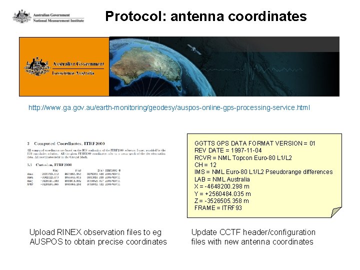 Protocol: antenna coordinates http: //www. ga. gov. au/earth-monitoring/geodesy/auspos-online-gps-processing-service. html GGTTS GPS DATA FORMAT VERSION