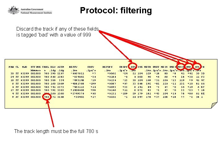 Protocol: filtering Discard the track if any of these fields is tagged ‘bad’ with