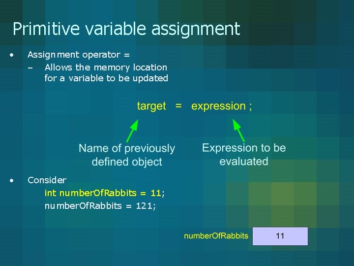 Primitive variable assignment • Assignment operator = – Allows the memory location for a