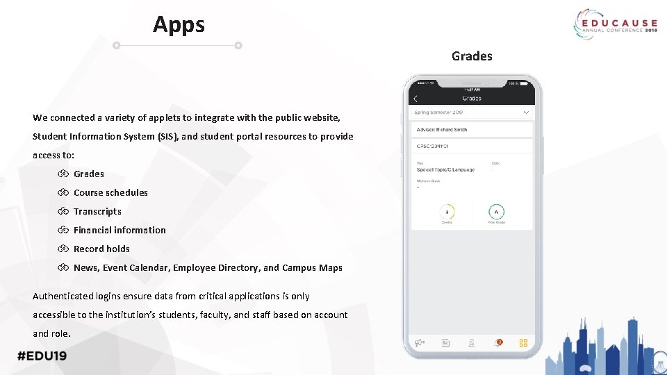 Apps Grades We connected a variety of applets to integrate with the public website,