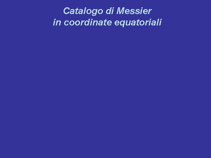 Catalogo di Messier in coordinate equatoriali 